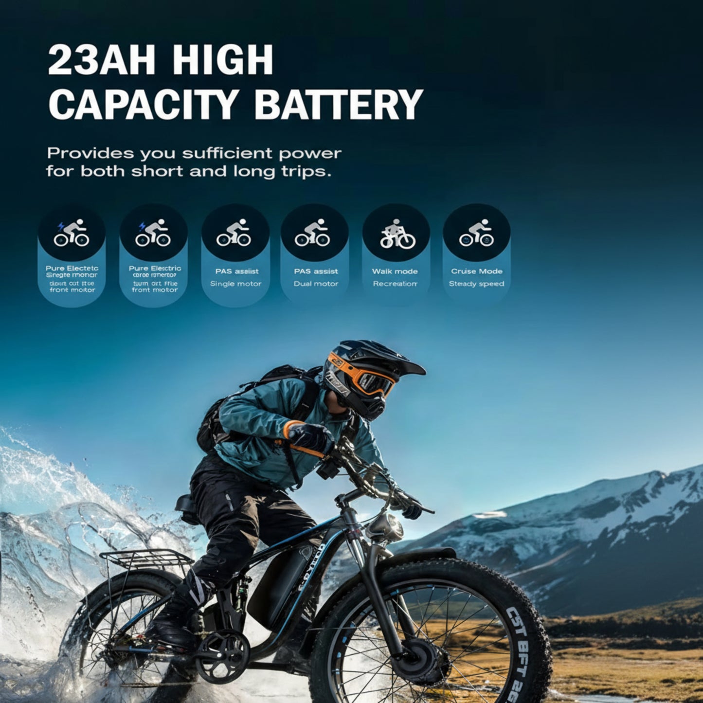 Off-Road Full Suspension E-Bike 2000W Dual Motor 52V 23AH Battery Mountain E-Bike 26 Inch Fat Tire Electric Bike