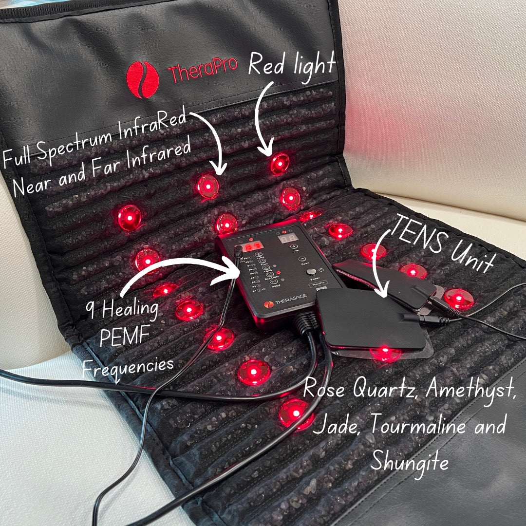 TheraPro Multi-Modality PEMF Infrared Red Light Therapy Pad Large