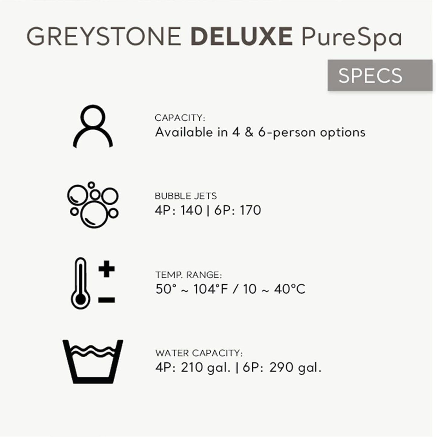 Greystone Deluxe 4 Person Inflatable Hot Tub With Wireless Control