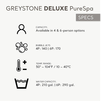 Greystone Deluxe 4 Person Inflatable Hot Tub With Wireless Control