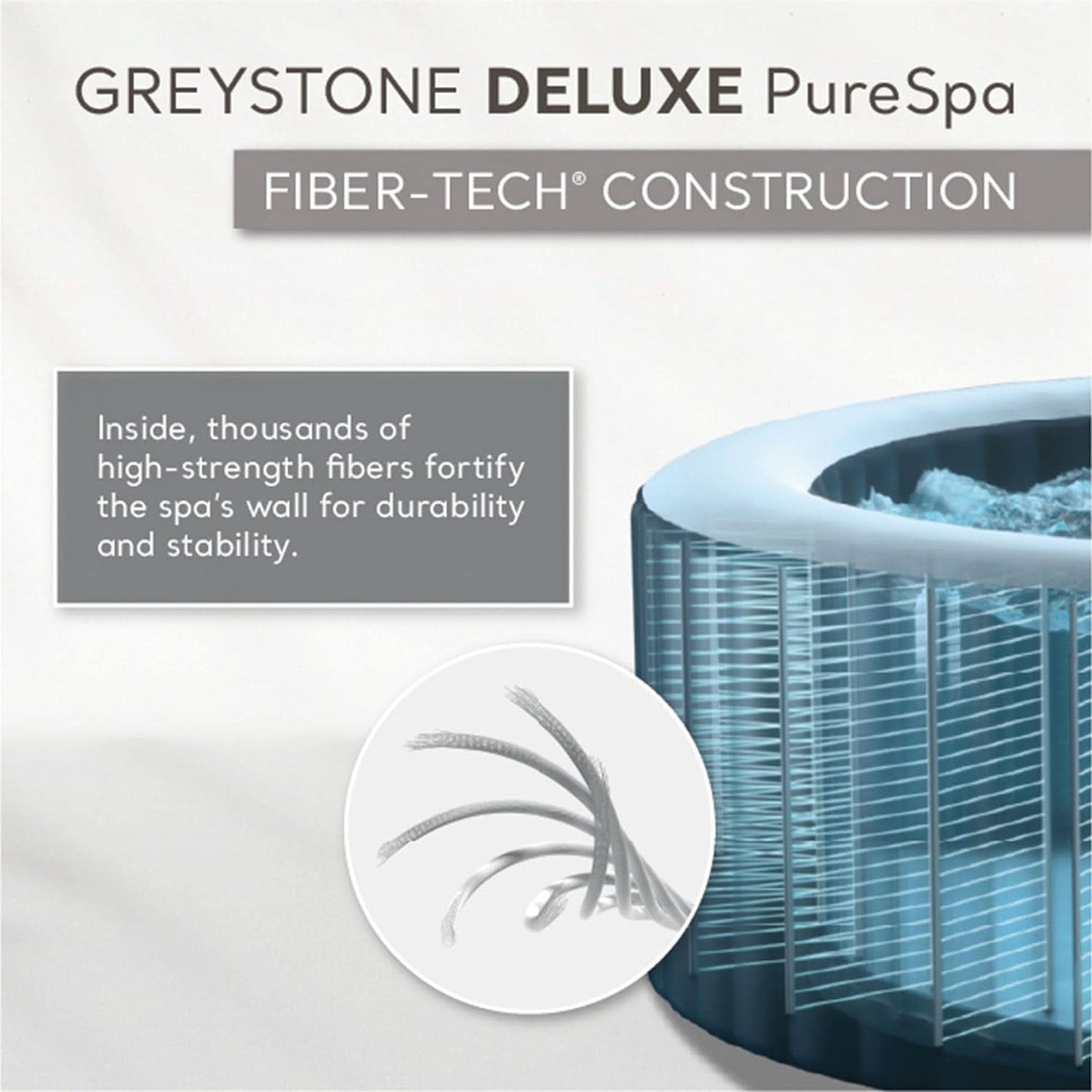 Greystone Deluxe 4 Person Inflatable Hot Tub With Wireless Control